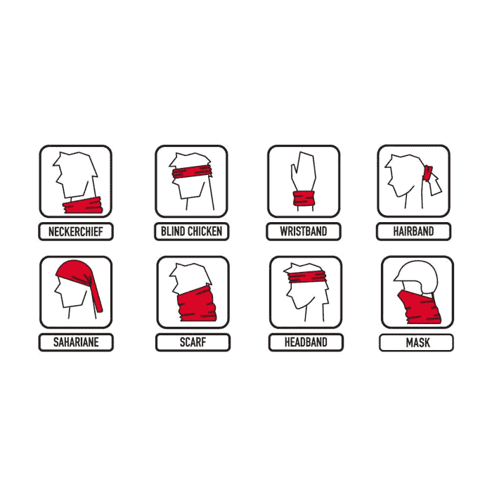 Polar BUFF graphic with eight icons showing different ways of wearing the product, with English names