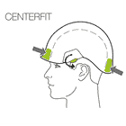 Drawing of a head profile with grey arrows and green markings showing the CenterFit setting of the Petzl Vertex Vent helmet