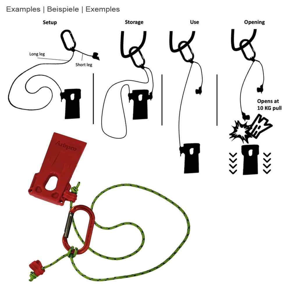 Arborist Micro Wedge by Arbpro, red plastic wedge tool with green rope and red carabiner, next to black and white illustrations of the application of the product