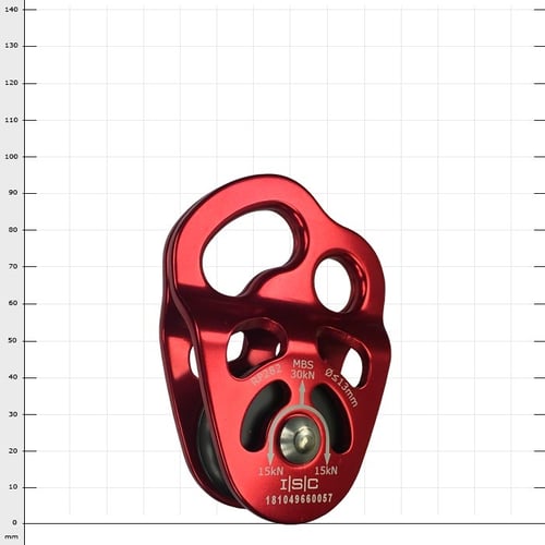 Phlotich red rope pulley with several openings and black wheel, manufacturer Phlotich, type rope pulley, back with technical specifications and manufacturer's logo