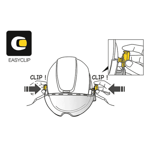 Black and yellow clip attachment with arrows and hand drawings, including EasyClip logo