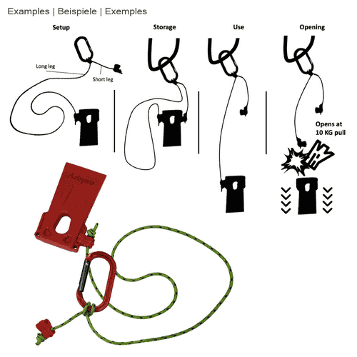 Arborist Micro Wedge by Arbpro, red plastic wedge tool with green rope and red carabiner, next to black and white illustrations of the application of the product
