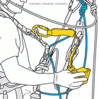 Drawing of a climber wearing a helmet holding Petzl's yellow ASAP Lock on a rope