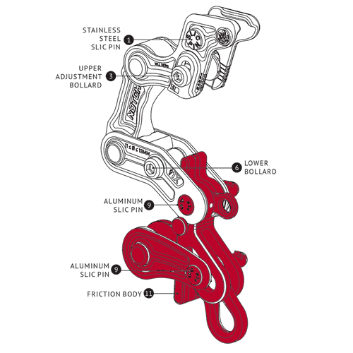 Technical drawing of the Rope Runner Pro Friction Body Kit with inscriptions on the components in black and red on a white background