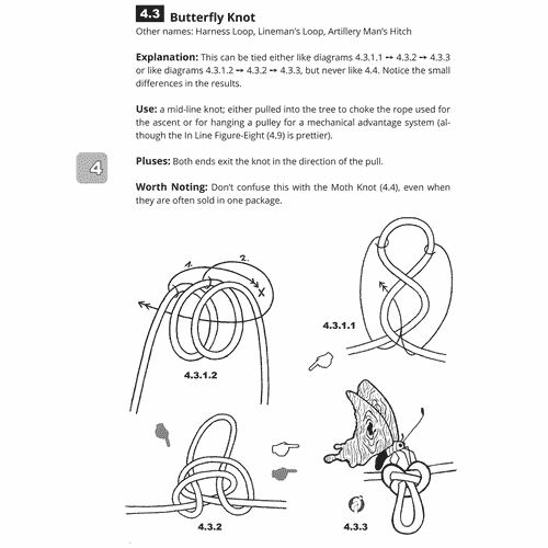 Black and white page from the Tree Climber's Knotbook titled "4.3 Butterfly Knot", text and four illustrations of knots and a butterfly