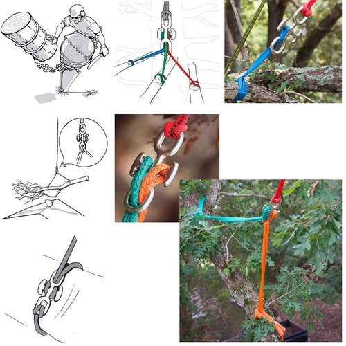 Backbone Mini, a collage of six images with application examples, including drawings and photos of ropes and knots in trees, shows the silver metal part in various application scenarios