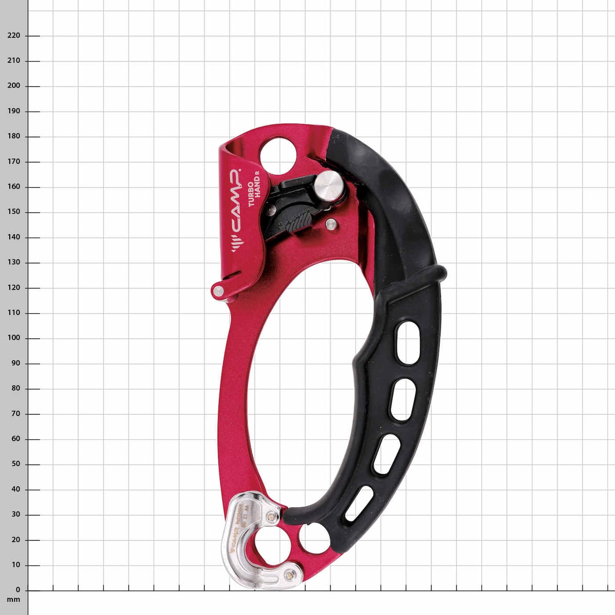 Turbohand Pro R