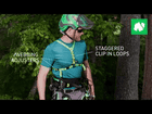 Notch SRS Chest Harness