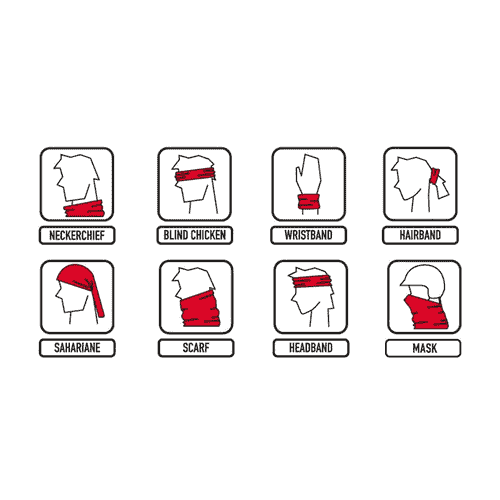Polar BUFF graphic with eight icons showing different ways of wearing the product, with English names