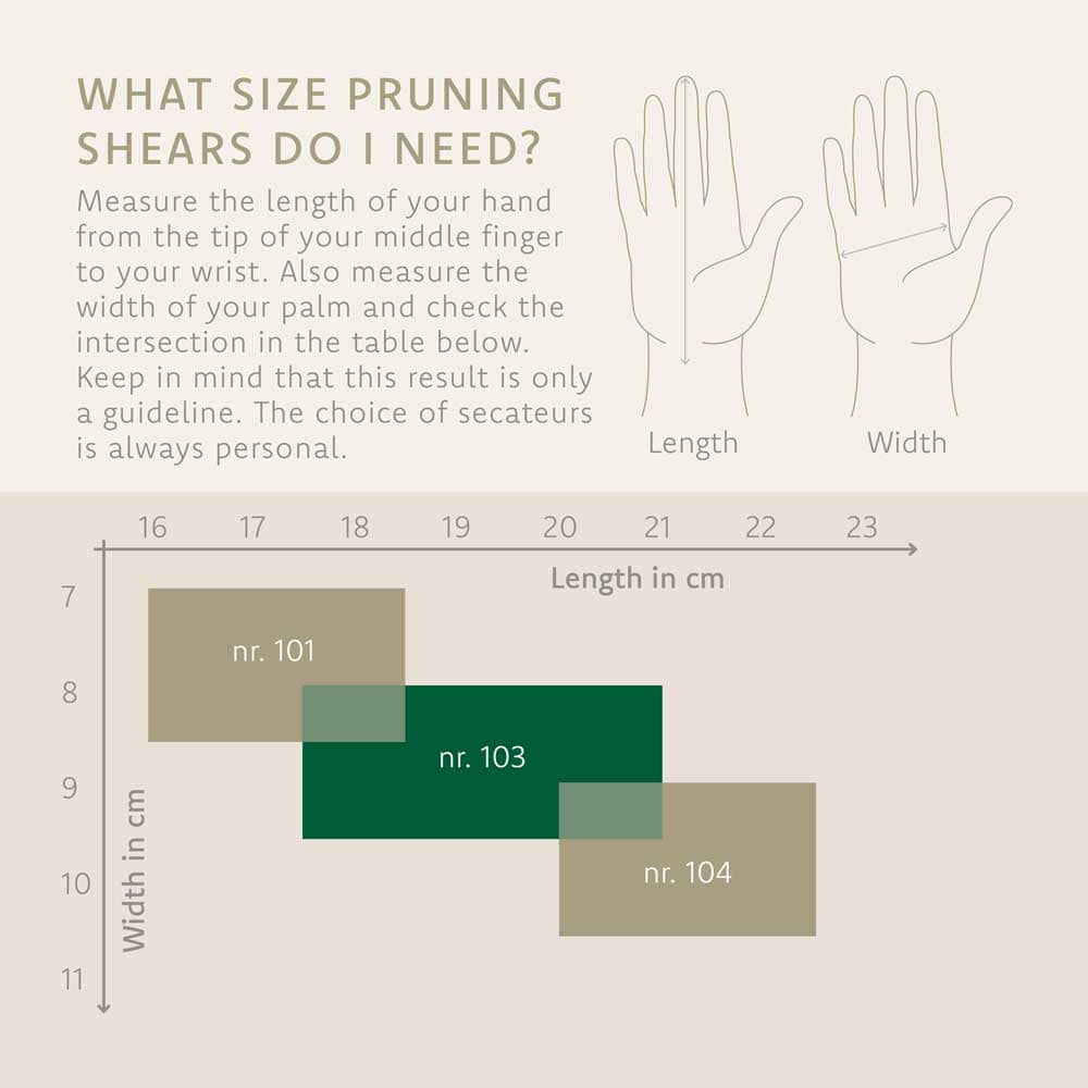 Diagram for sizing garden shears with hand length and width measurements