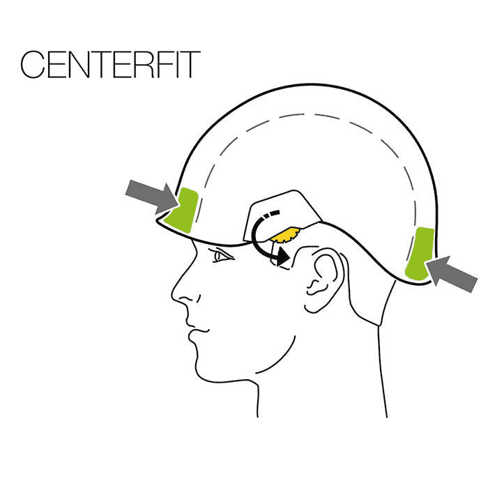 Drawing of a head profile with grey arrows and green markings showing the CenterFit setting of the Petzl Vertex Vent helmet