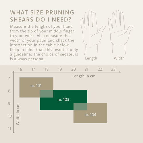 Diagram for sizing garden shears with hand length and width measurements