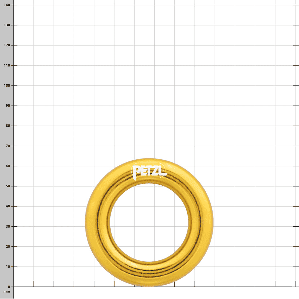 Ring M