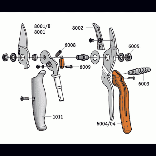Exploded view of the Anvil 8.109 with numbered parts, including grey and orange handles, blades and screws