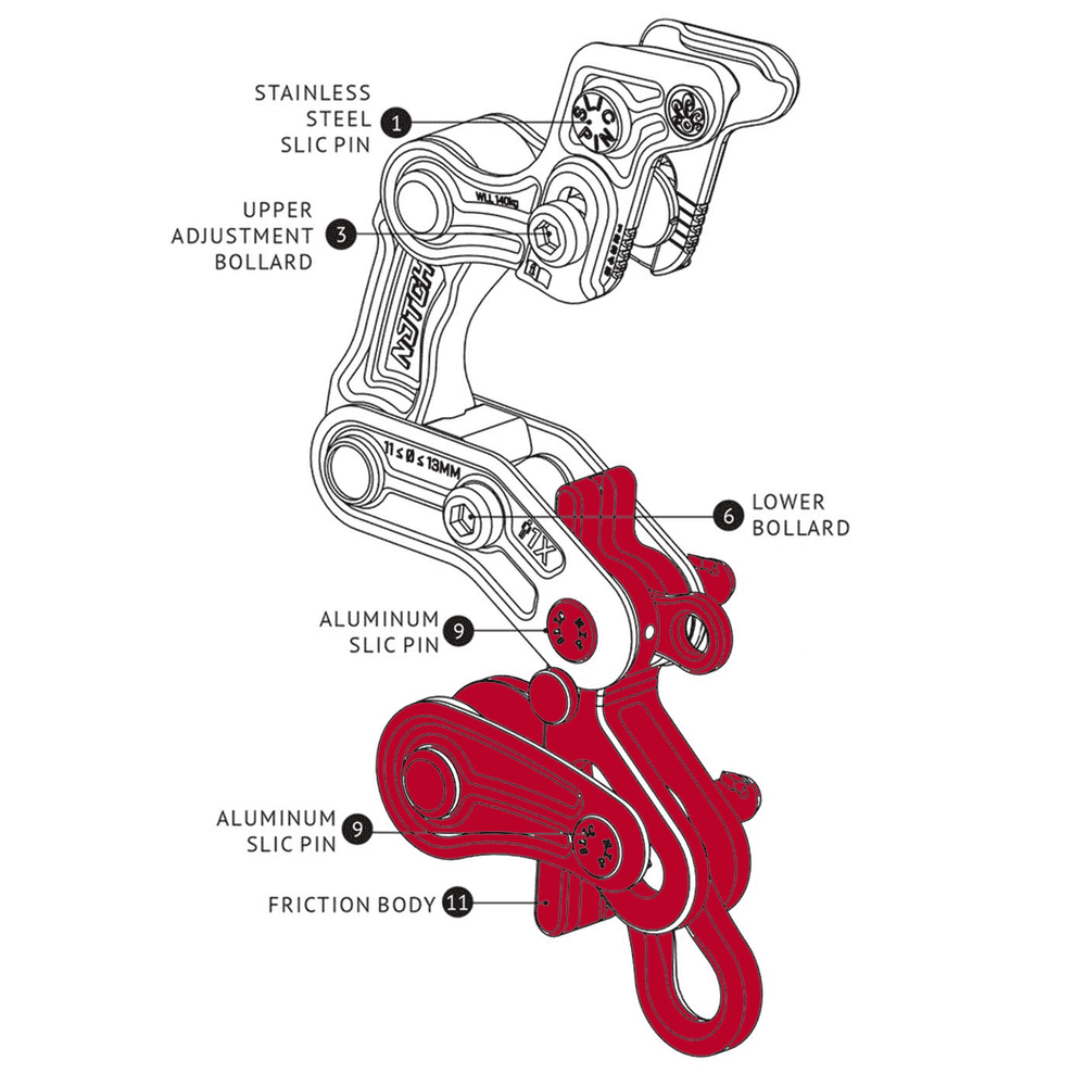 Technical drawing of the Rope Runner Pro Friction Body Kit with inscriptions on the components in black and red on a white background