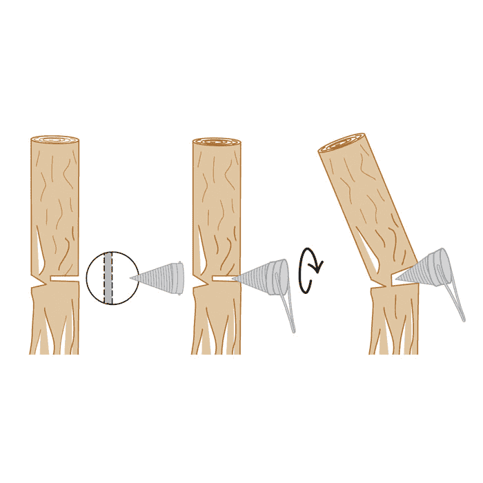 Three-step graphical representation showing how the ratchet wedge is inserted into a wooden gap and rotated