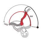 Graphic with red and grey lever to illustrate how the Wizard Pro climbing tool from CAMP works