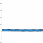3 cord, blue and black braided cord, product name visible