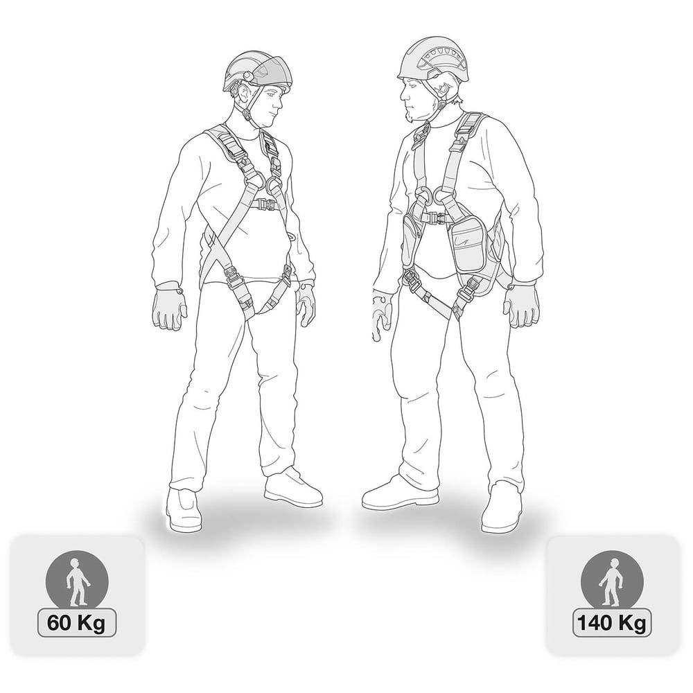 Drawing of two people wearing seat belts and helmets, including symbols of 60 kg and 140 kg body weight