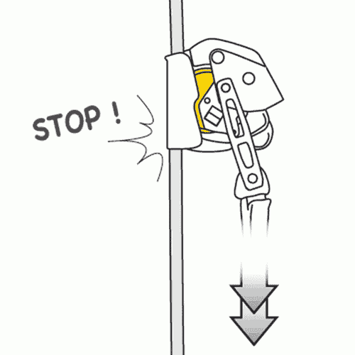 Drawing of the yellow ASAP Lock by Petzl on a rope with the word "STOP!" next to it and an arrow pointing downwards