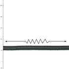 Stretchy 4.0 climbing rope close-up with black sheathing and a black jagged double arrow above the rope