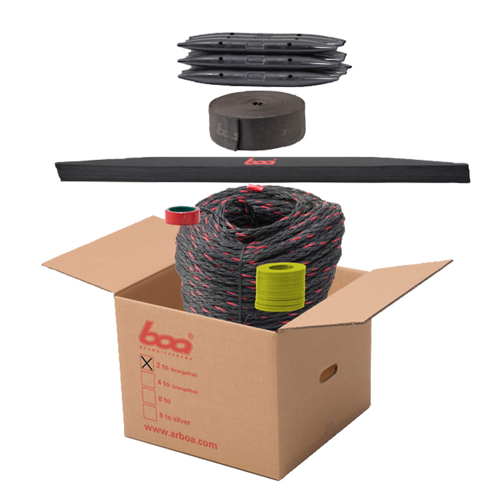 boa 2 t Complete Kit