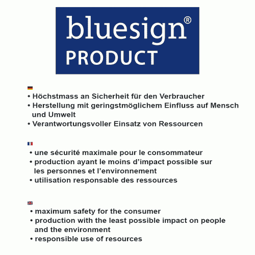 Bluesign product label with text in German, French and English about safety, environment and resource use