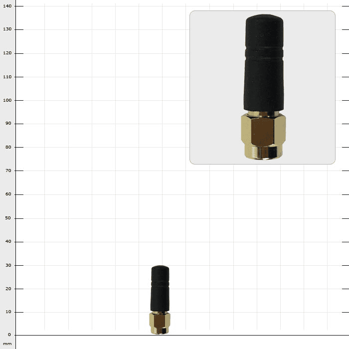 ECC Antenna 3
