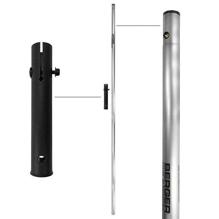 ArboRapid Extension
